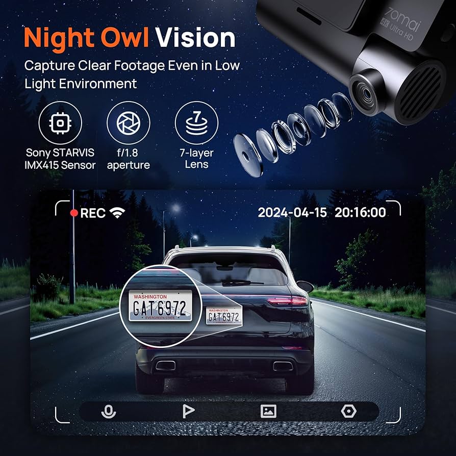 70mai 4K Dash Cam Front and Rear, Built in 5Ghz Wi-Fi & GPS Car